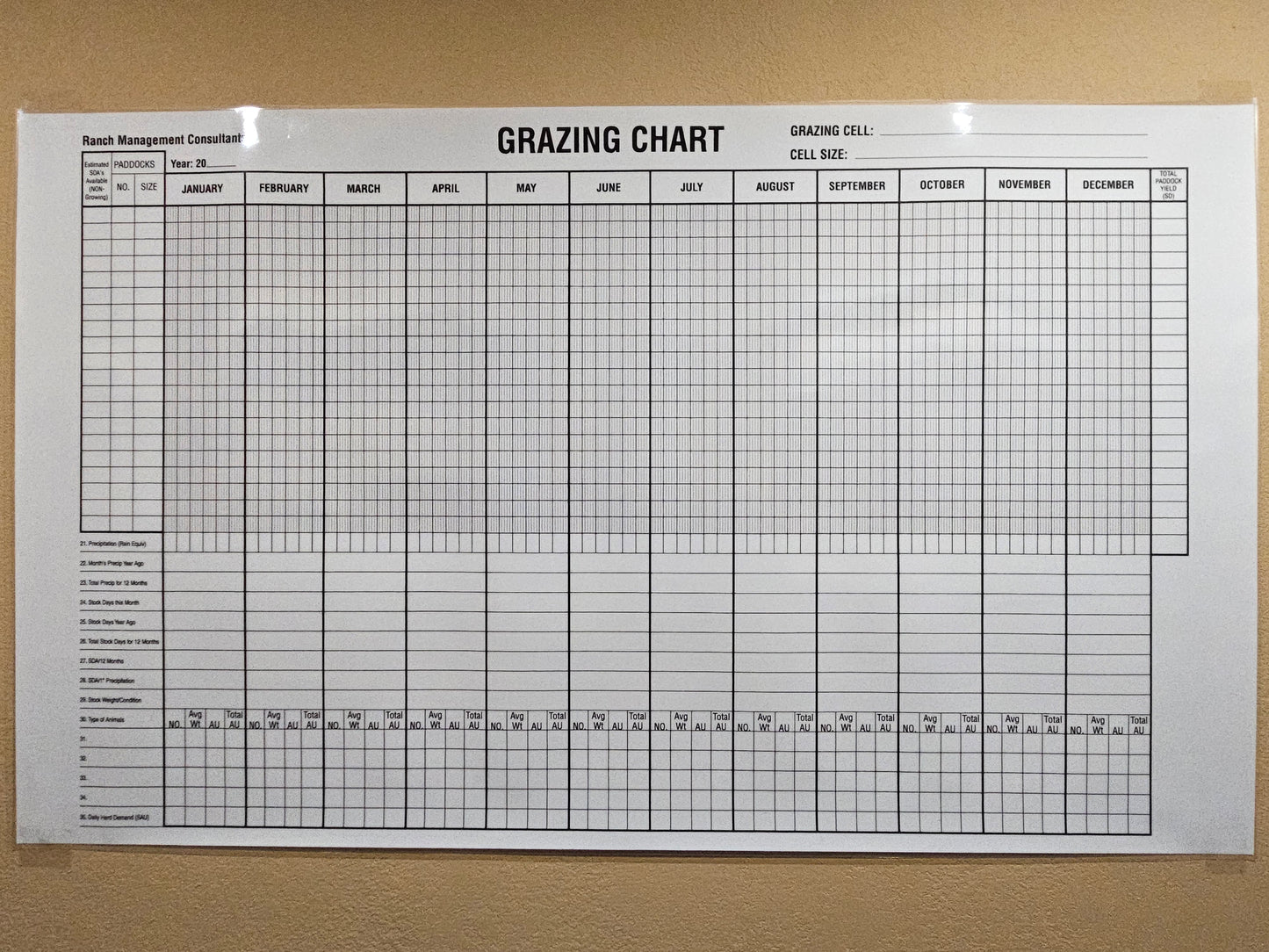 Laminated StockFlow and Grazing Charts